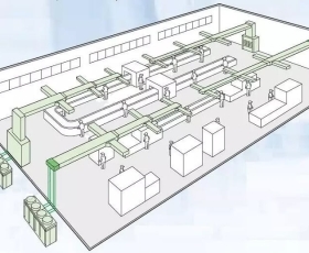 Máy lạnh công nghiệp