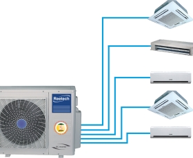Máy lạnh multi Reetech