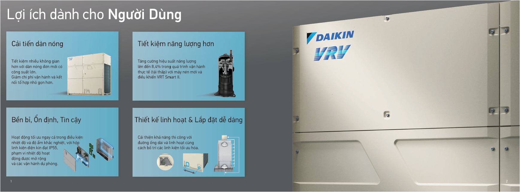 Máy lạnh trung tâm VRV 6A