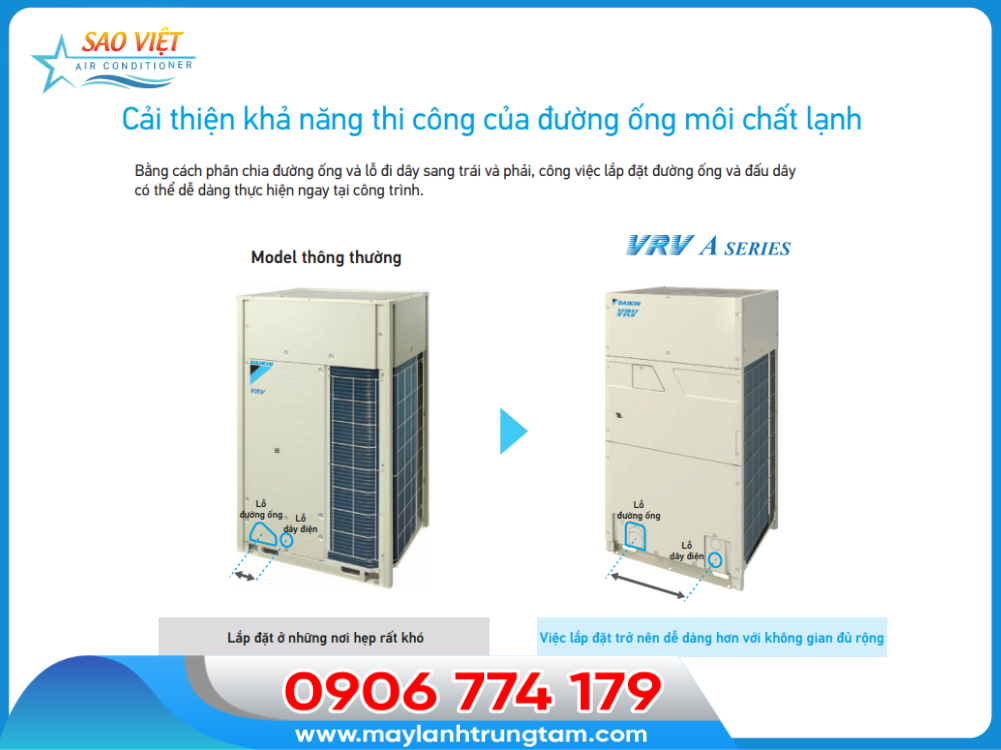 Máy lạnh trung tâm VRV 6A có thiết kế thuận tiện, giúp cải thiện khả năng thi công.