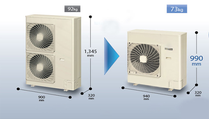 máy lạnh Multi