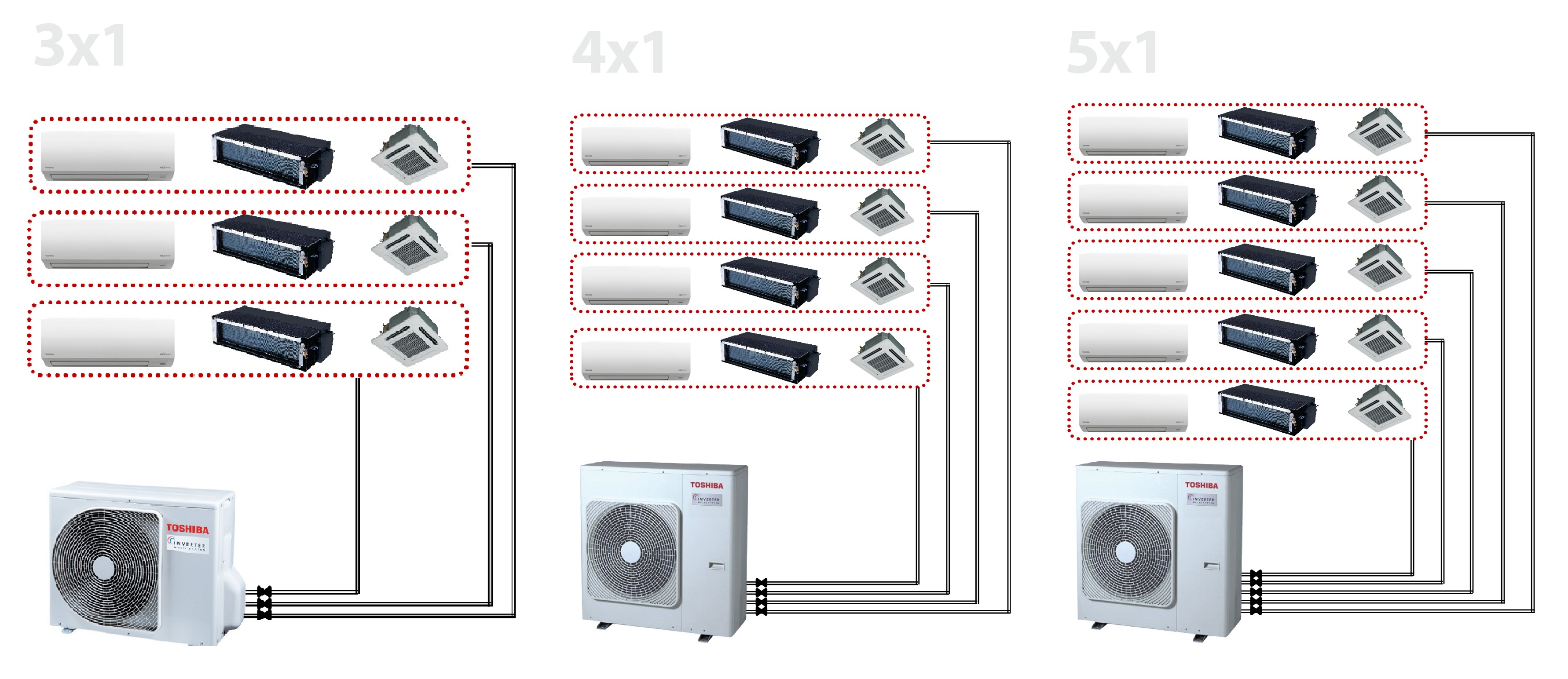 máy lạnh multi Toshiba